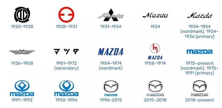 Mazda, 28 yılın ardından logosunu değiştiriyor: İşte yeni logo