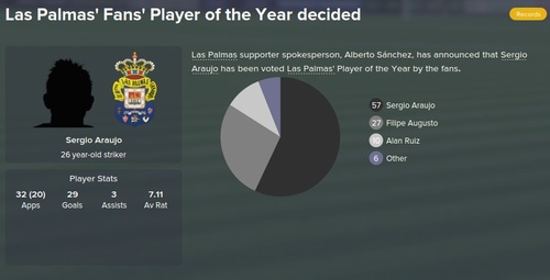  Fm 2015 Las Palmas Kariyer Hikayem... [La Liga Şampiyonu Olduk]