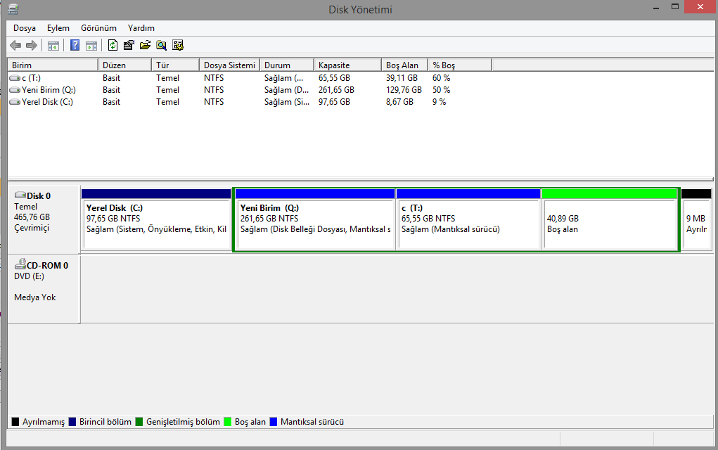  40gb q diskini genişletme (((((((
