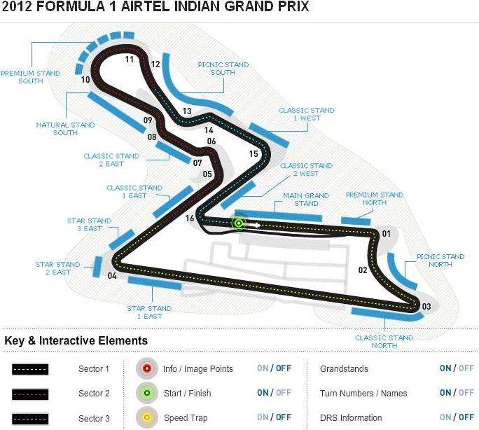  17 - 2012 FORMULA 1 AIRTEL INDIAN GRAND PRIX