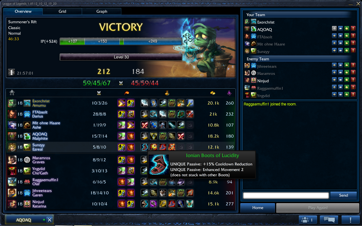  Yendiğinizde En çok kaç İP GELDİ