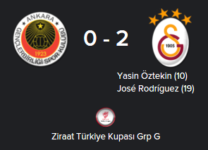  FM 16 | GALATASARAY KARİYERİ