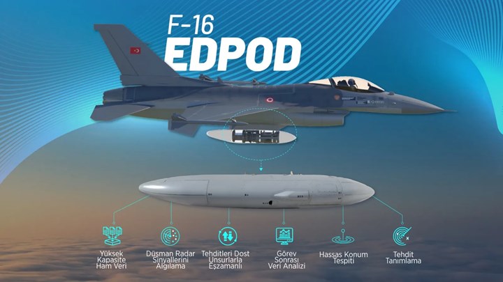 Türkiye, F-16 EDPOD’un testlerini tamamladı: Nedir ve ne işe yarayacak?