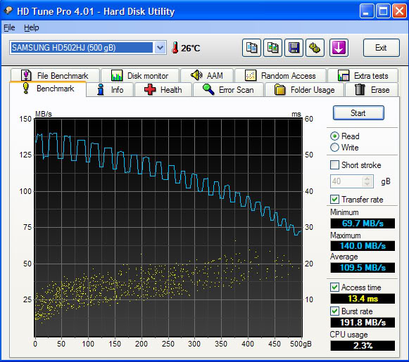  WD 3.5' 1Tb Caviar Black SATA 3.0 64MB Cache 7200Rpm Harddisk hakkında