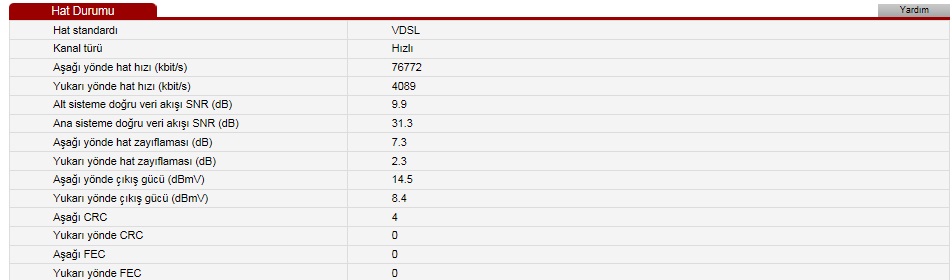  Turk.Net VDSL değelere bakarmısınız.(şaşırtıcı)