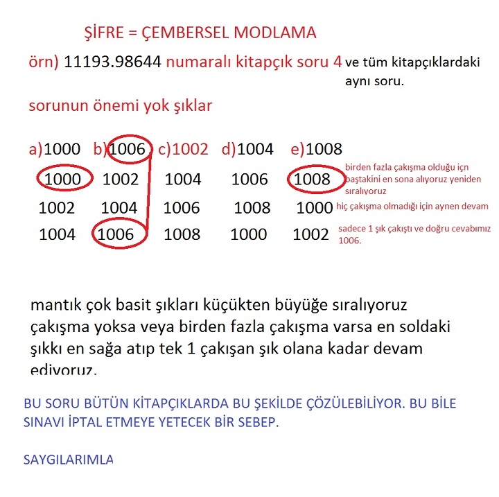  gerçekten bir çakallık var sanırım, soru şıkları hep düz sırada ileriyor.