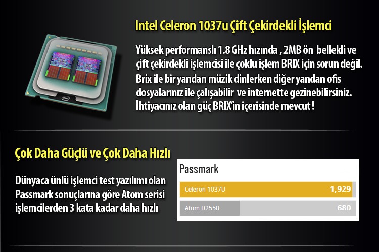 Dünyanın en küçük yüksek performanslı oyun bilgisayarı: Gigabyte BRIX II