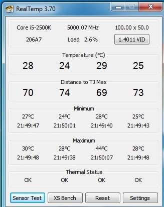  3570k + Gskil 1866 4x2 + Msi Z77GD65 = OC ?