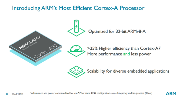 ARM'ın 32-bitte çalışan ilk 64-bitlik işlemci çekirdeği: Cortex-A32