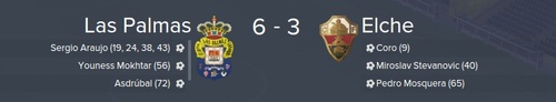  Fm 2015 Las Palmas Kariyer Hikayem... [La Liga Şampiyonu Olduk]