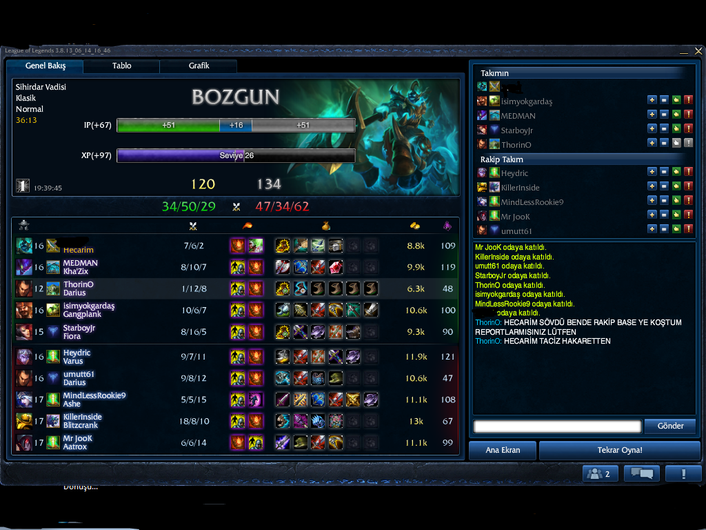  Bunun gibi çoçuklardan bıktım artık ss li