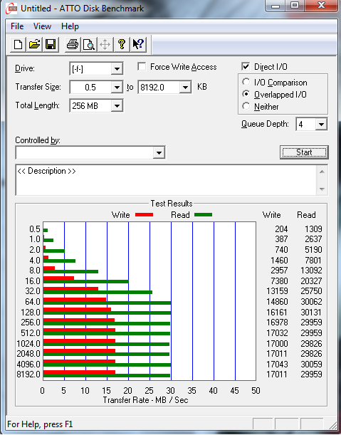  FLASH DISK TEST BAŞLIĞI!!!