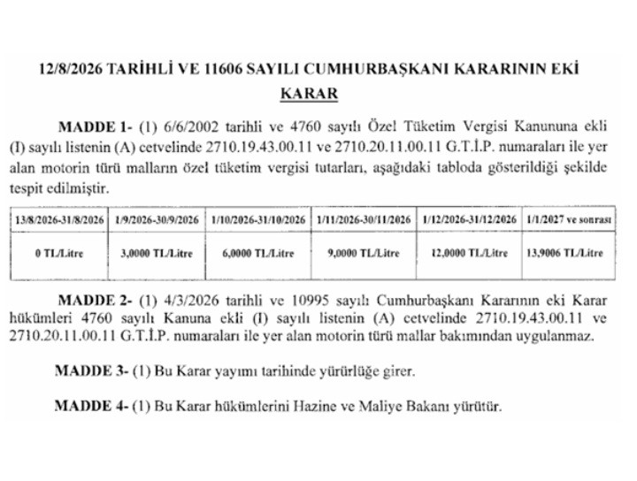 Motorinde ÖTV sıfırlandı, Resmi Gazete’de yayınlandı