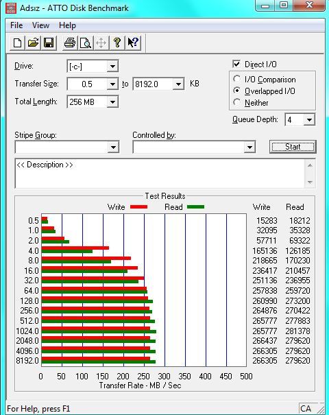  OCZ Vertex 2 60 Gb Test Değerleri Sonuçları Nasıl ?