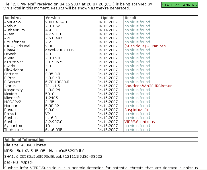  ISTIRAP.exe virus scan RESULTS!..