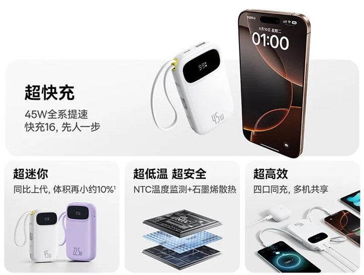 Baseus dahili kablosu olan kompakt powerbank modelini duyurdu