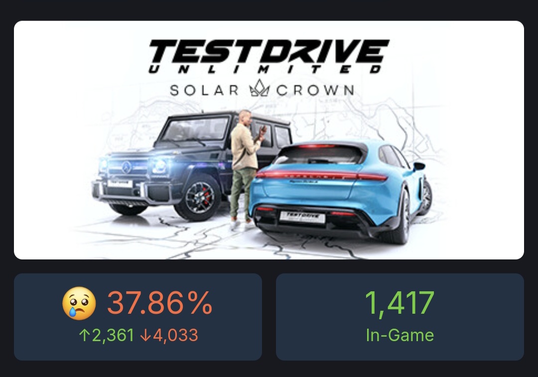 Test drive solar crown список машин