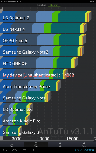  RAMOS W30HD|-|Yeni Firmware GELDİ! |-|Custom Rom|-|İnceleme|-|Destek|-|Paylaşım|-|Yardım|-|ANA KONU