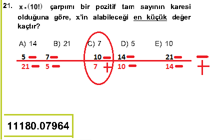  YGS'nin algoritması: ÇEMBERSEL MODLAMA [GÜNCELLENDİ]