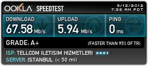  Üniversitelerin İnternet Hızları