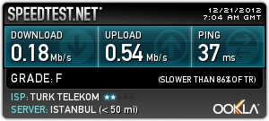  Dünyanın en hızlı interneti sn'de 600\400Mbit