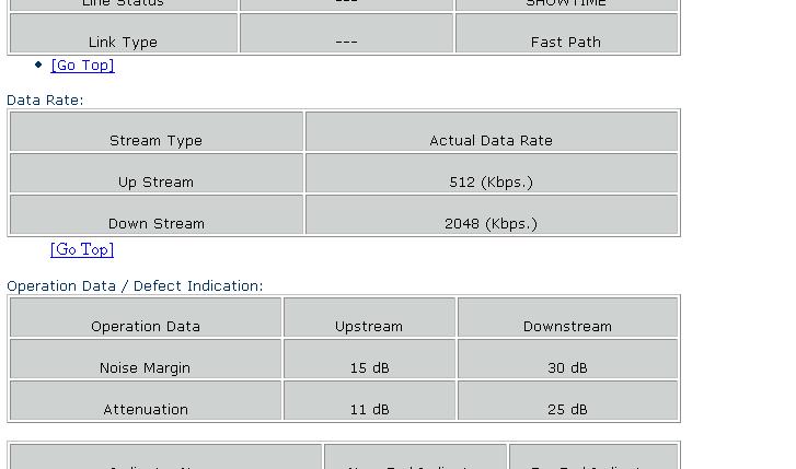  ADSL HAT ZAYIFLAMASI HERKES DEĞERLERİNİ YAZSIN !