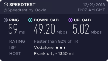 Vodafone FiberMax ve Digiturk