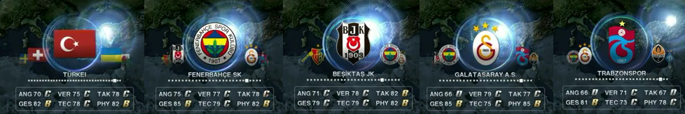  PES 2012 takım listesi (bjk-fb- gs ve ts var)