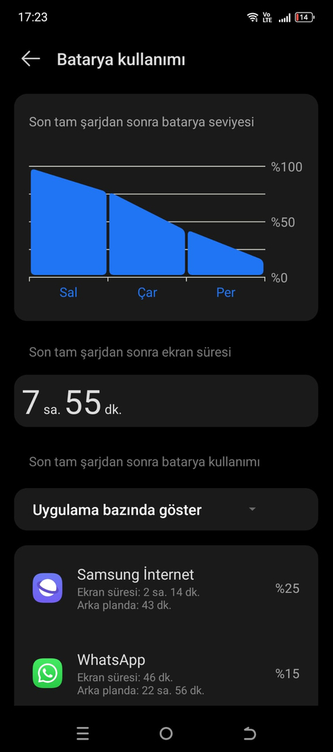 📱Tecno Camon 30 Pro 🔋[AnaKonu] ⚡Dimensity 8200 Ultimate ⚡