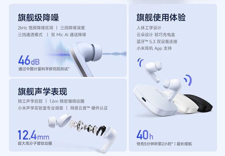 Redmi Buds 5 tanıtıldı: Aktif gürültü engelleme, 40 saat pil ömrü, uygun fiyat