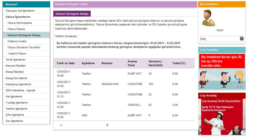  Vodafone  444 lü numaralarıa aramak?