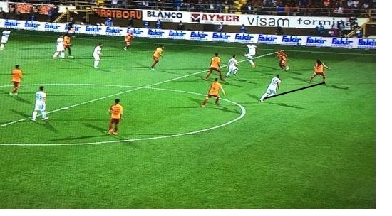 Ofsayt Tartışmasına Son Noktayı Koyuyorum