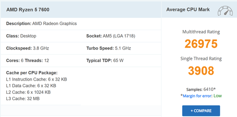 AMD RYZEN 5 7600 Kutulu+Fanlı 9.633 TL!