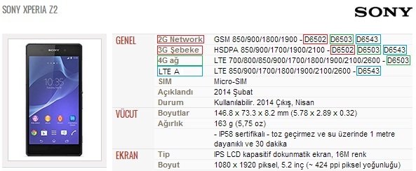  Xperia z2 D6503'ün farkı