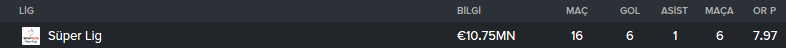 / / FOOTBALL MANAGER 2020 / [ANA KONU] / / [v20.4.4]