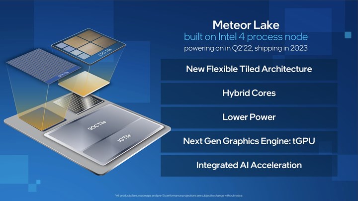 Intel işlemciler çoklu yonga tasarımına geçiyor