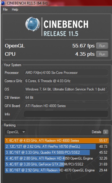  AMD FX 6100 OVERCLOCK SONUÇLARI