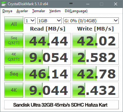  Sandisk 45mb/s - Sandisk 80mb/s MicroSD karşılaştırma