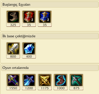  Horoz'dan Şakacı Gangplank Rehberi [AP BÖLÜMÜ AÇILDI !!]