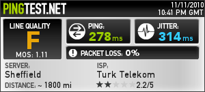  izmirde adsl sorunu yaşayanlar