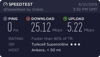 Ankara'da Superonline kullanıp PUBG (STEAM) ping değeri atacak birileri lazım?