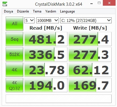  MemoRight V3M 240GB ' 300TL Altı Hesaplı SSD ' İncelemesi