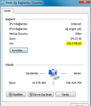 ağ hız konusu