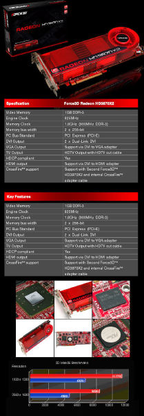  ## Force3D'nin İlk İddialı Modeli: Radeon HD 3870 X2 ##