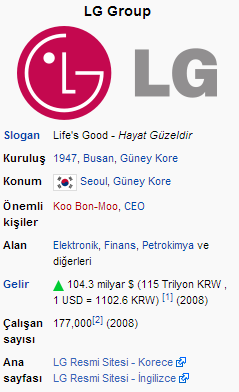  Fenerbahçenin  ilk logosu