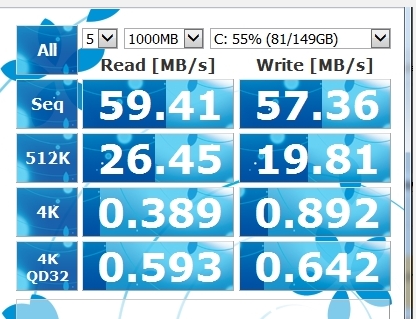 SanDisk ULTRA PLUS 256GB SSD [inceleme] | SanDisk SSD [ANA KONU]