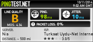  Netmaster CBW-383Z4 modem ile SoRuN mu Yaşıyorsunuz, Çözüm...