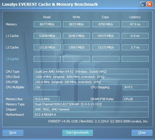  Sonunda Overclock Yapmayı Başardım Sizce Nasıl ??