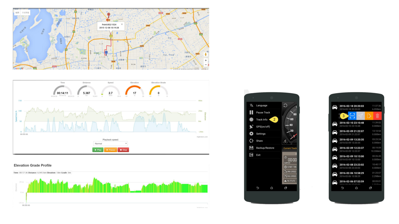 Ücretsiz Android Uygulama/ Speedometer GPS Pro (Hız, Mesafe, Zaman, Konum Takibi)