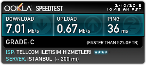  Superonline ADSL yurtdışı çıkışları problemli mi?